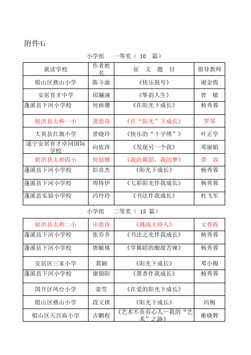 创作节目、合唱、合奏、校园集体舞