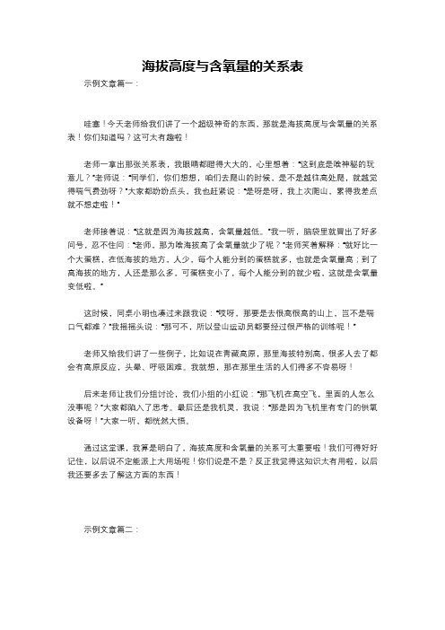 海拔高度与含氧量的关系表