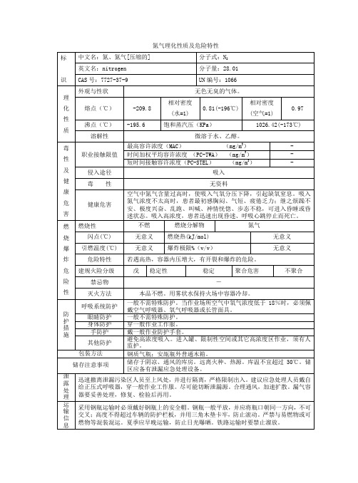 (新)氮气理化性质及危险特性