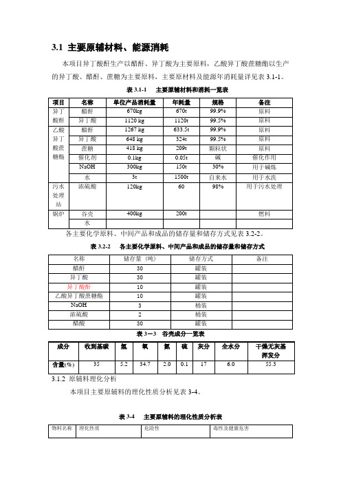 新的原料表