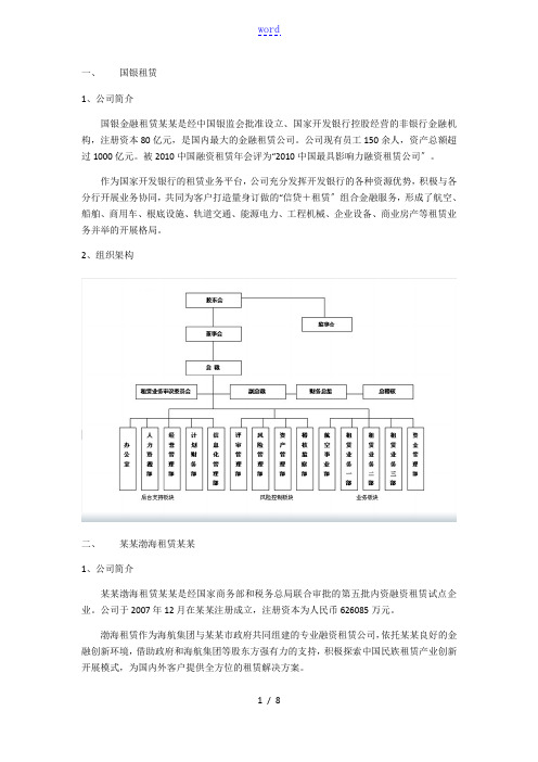 融资租赁公司管理系统组织架构