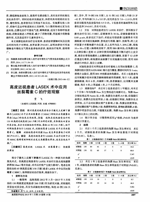 高度近视患者LASEK术中应用丝裂霉素C的疗效观察