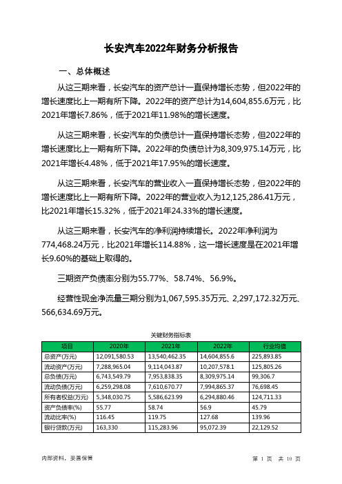 000625长安汽车2022年财务分析报告-银行版