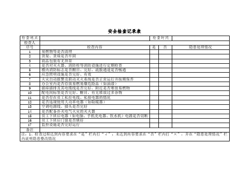 安全检查记录表