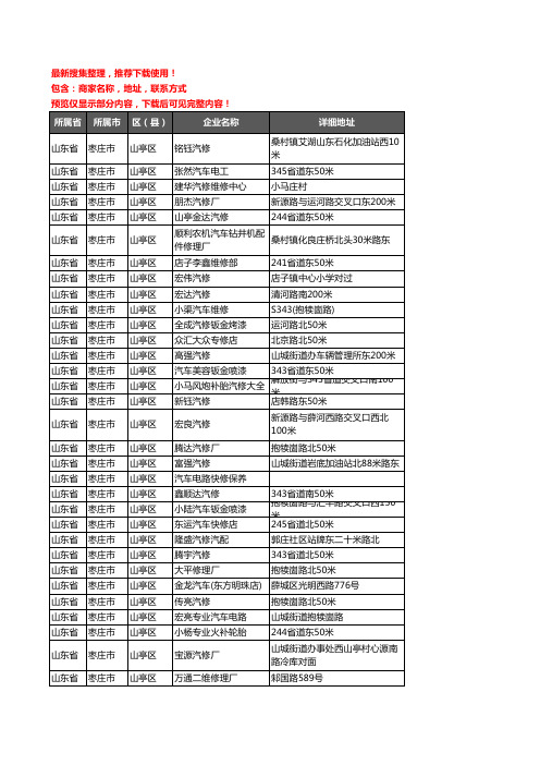 新版山东省枣庄市山亭区汽车维修企业公司商家户名录单联系方式地址大全125家