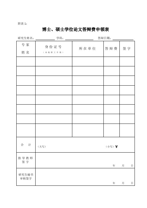 学位论文答辩费、评审费申领表