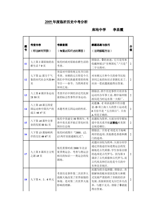 2009年临沂市初中历史中考分析