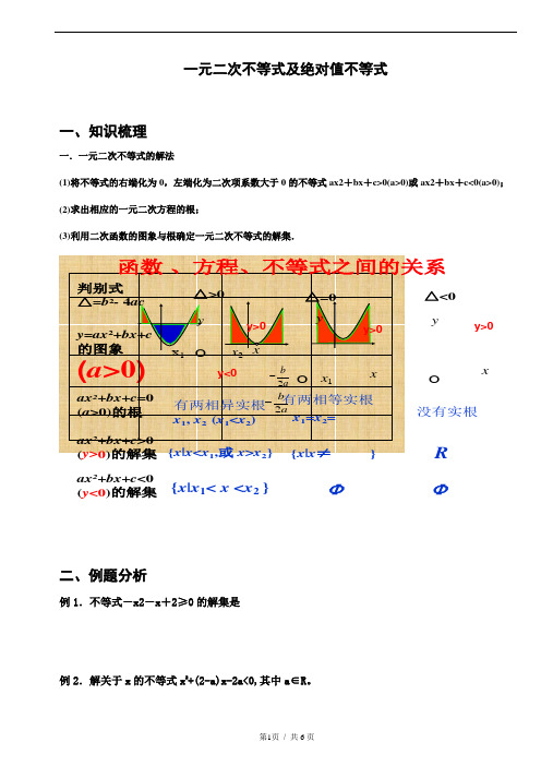 一元二次不等式及绝对值不等式