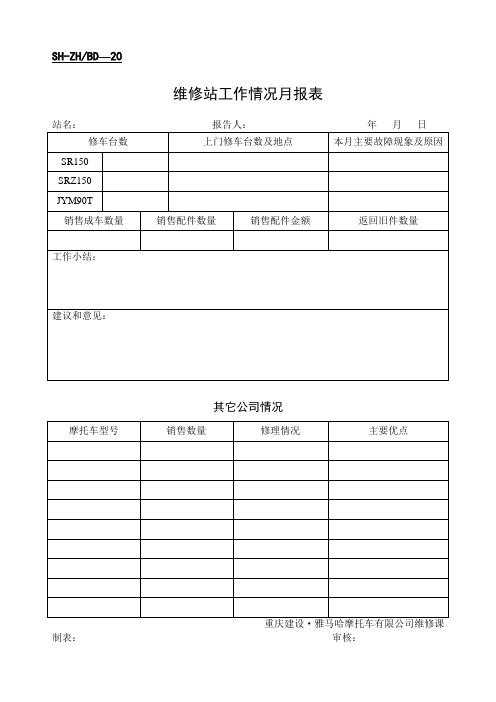 公司综合服务部表格汇总4个doc000002)