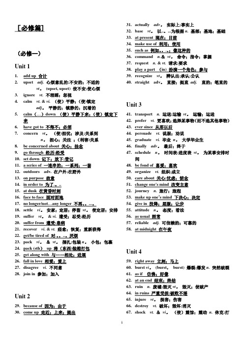 【修改最新版】高中英语(人教版)必修+选修(共8本书)词汇表-黑体部份