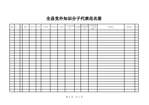 党外代表人士统计汇总表
