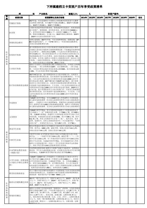 2020年国家普查——建档立卡贫困户历年享受政策清单(定)
