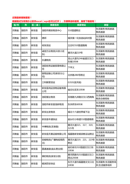 2020新版河南省洛阳市新安县货运工商企业公司商家名录名单黄页联系方式电话大全45家