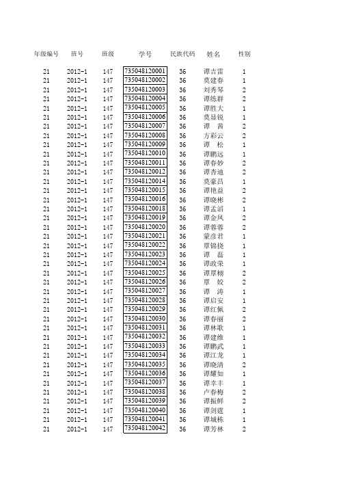 中小学数据导入模版2012—2013上