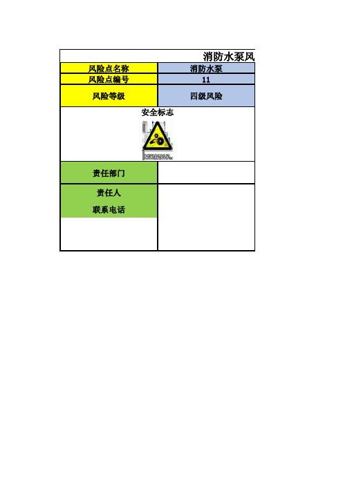 消防水泵风险点告知卡