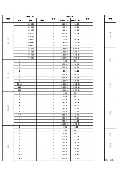2018年8月份总第118期