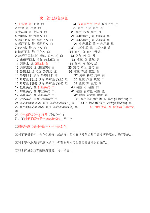 化工管道颜色颜色