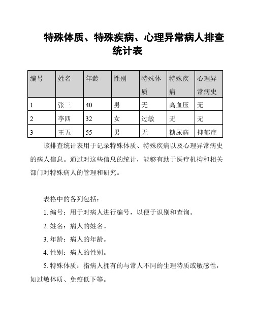 特殊体质、特殊疾病、心理异常病人排查统计表