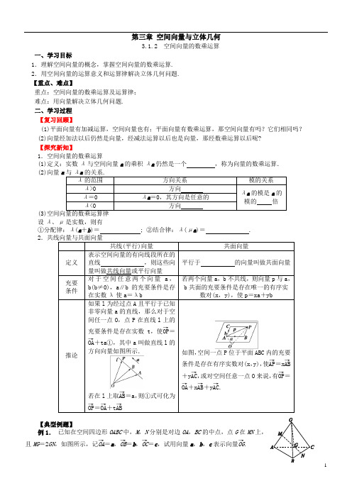 高二数学选修2《空间向量的数乘运算》导学案