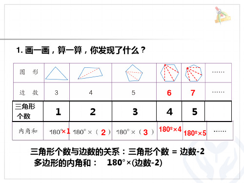 小学数学四年级下册第五单元《三角形》易错题