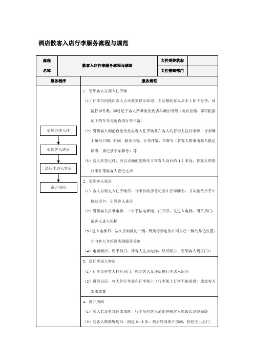 酒店散客入店行李服务流程与规范