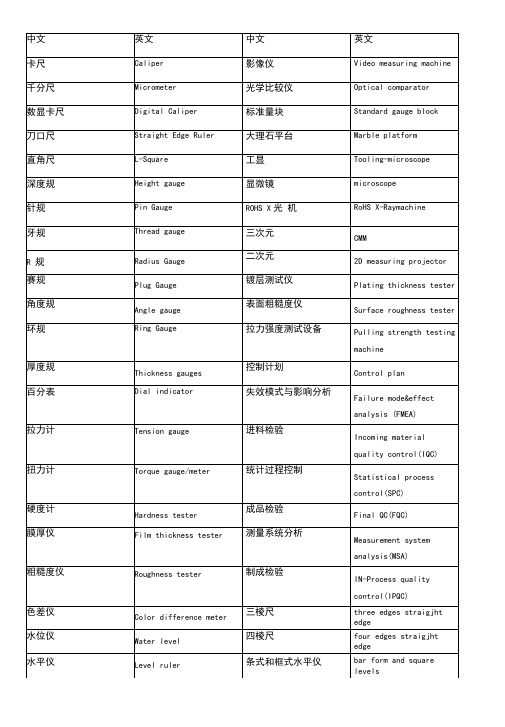 检测仪器中英文对照表
