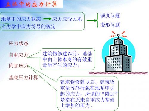 土体中的应力(工程岩土)