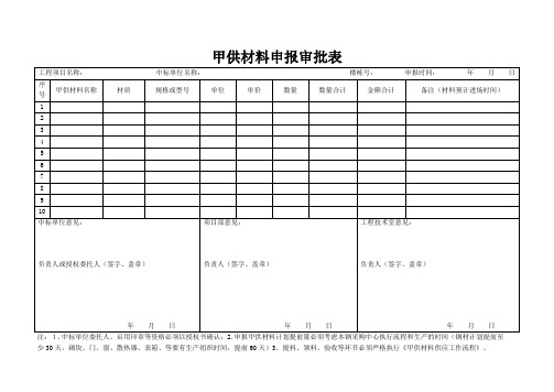 甲供材料申报审批表