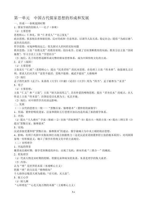 2020岳麓版高中历史必修三文化发展历程知识点总结提纲