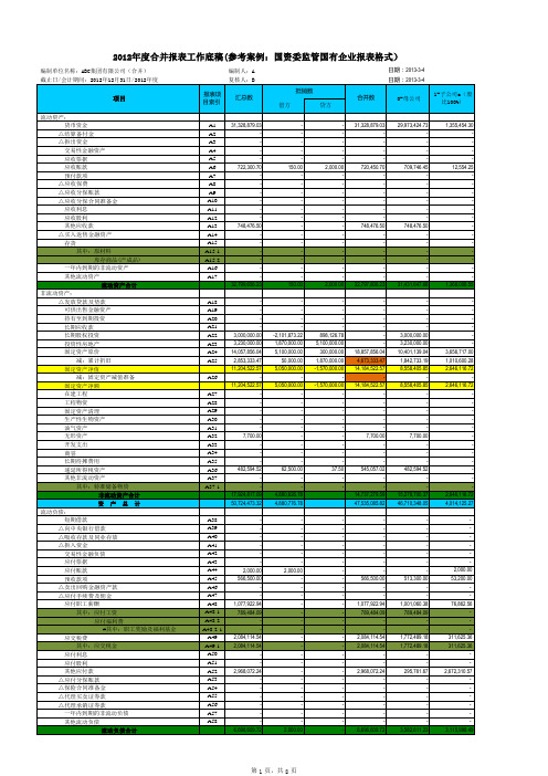 集团2012年报审计合并报表工作底稿合并