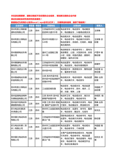 2020新版江苏省电动老爷车工商企业公司名录名单黄页大全45家