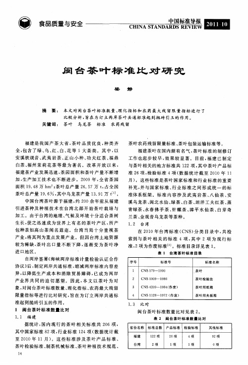 闽台茶叶标准比对研究