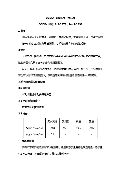 CODEX 乳脂肪类产品标准