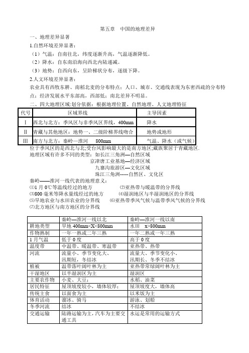 (完整版)人教版初中地理八下重点知识汇总