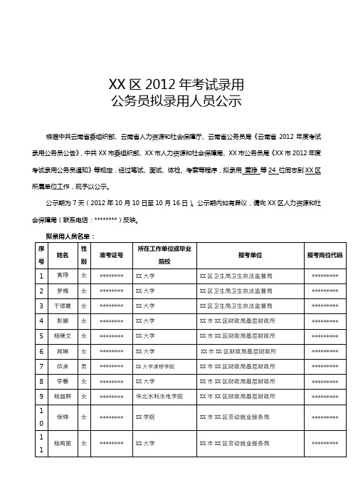 XX区2012年考试录用公务员拟录用人员公示【模板】