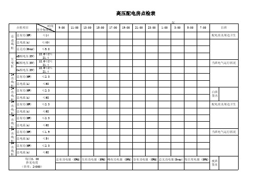 高压配电房点检表