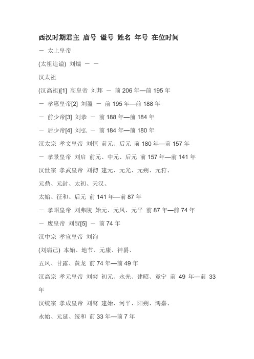西汉皇帝列表