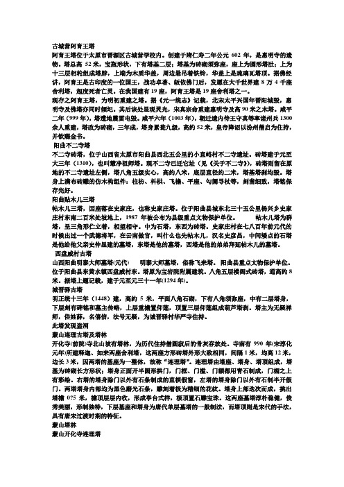 古城营阿育王塔
