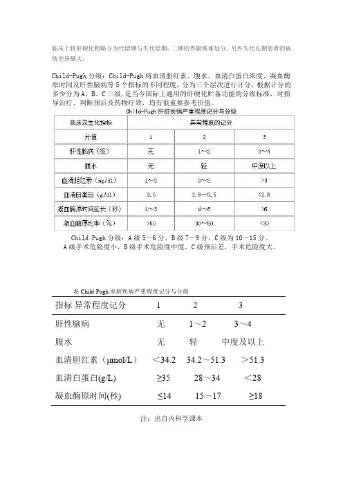 肝功能child分级