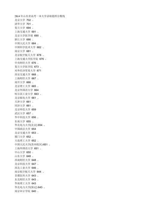 2014年山东省高考一本大学录取提档分数线
