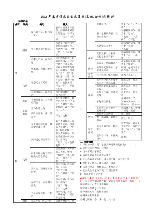 2013年文言文复习(虚词)归纳总集(必修2)习案教师_____________安乡一中___龚德国