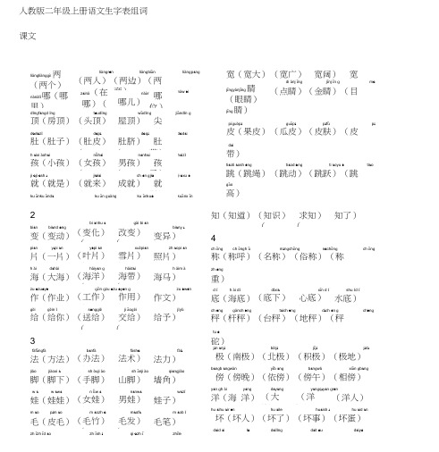 最新2018人教版二年级上册语文生字表组词带拼音