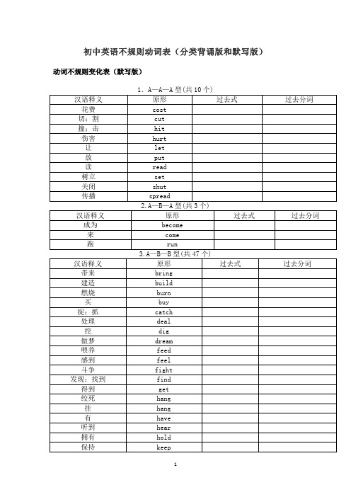 初中英语不规则动词表(分类背诵版和默写版)