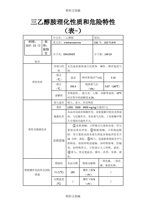 三乙醇胺理化性质和危险特性之欧阳文创编