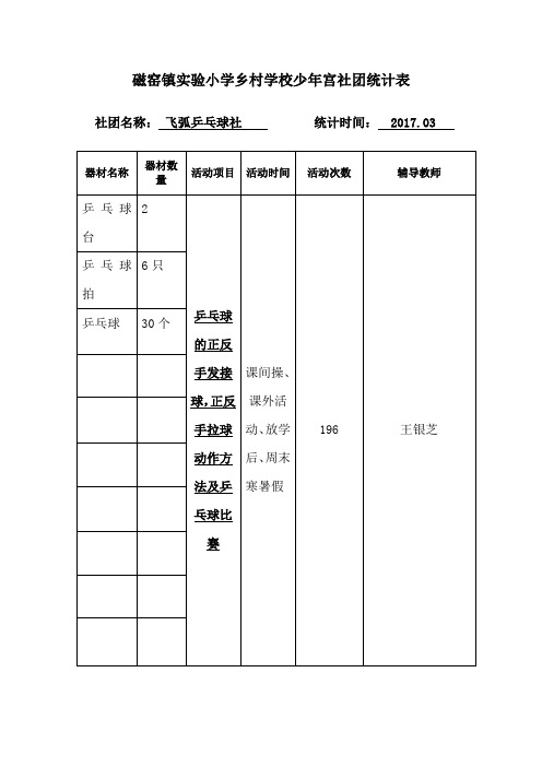 乒乓球 Word 文档 (3)