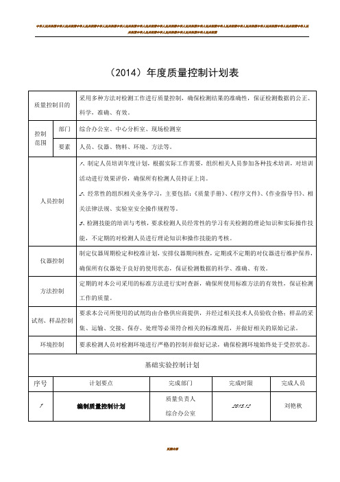 2014年质量控制计划