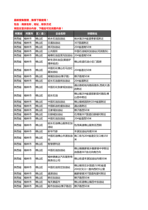 新版陕西省榆林市横山区加油站服务企业公司商家户名录单联系方式地址大全32家