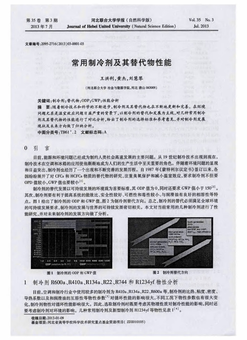 常用制冷剂及其替代物性能