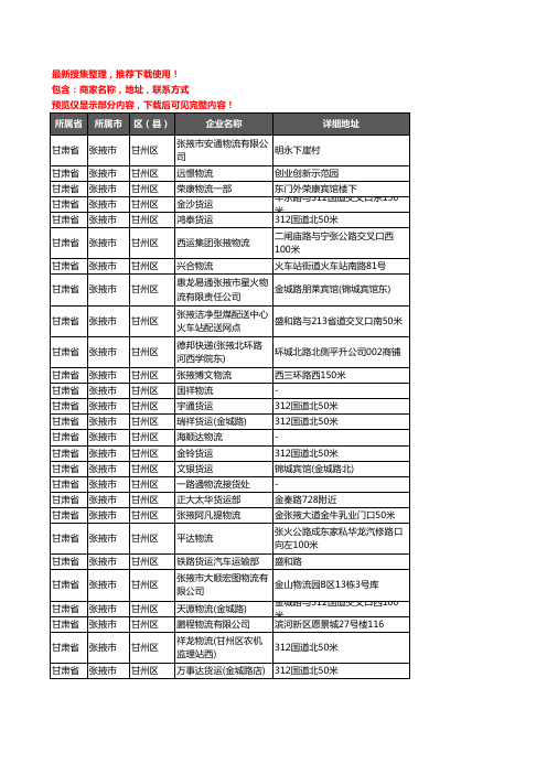 新版甘肃省张掖市甘州区托运企业公司商家户名录单联系方式地址大全63家