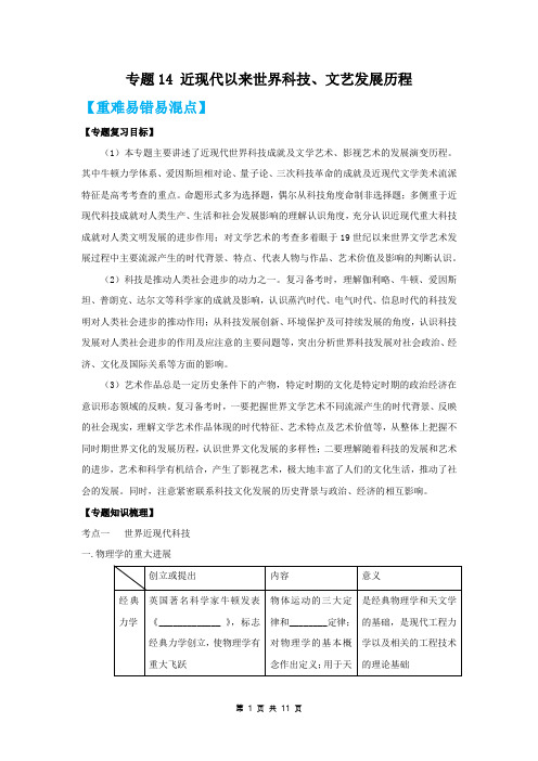 高考历史热点单元突破  近现代以来世界科技、文艺发展历程(解析版)